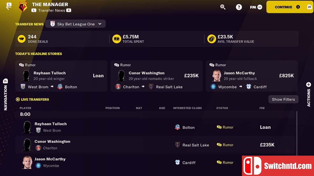 【美版】足球经理2022 触屏版 Football Manager 2022 Touch 英语_5