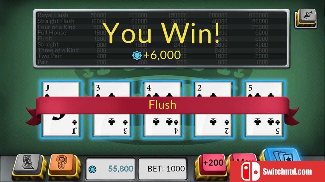 四王：视频扑克 Four Kings Video Poker 英语_1