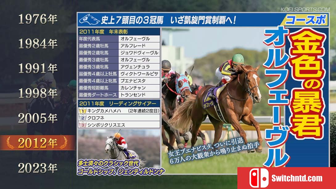 【日版】赛马大亨9 2022 Winning Post 9 2022 日语_3