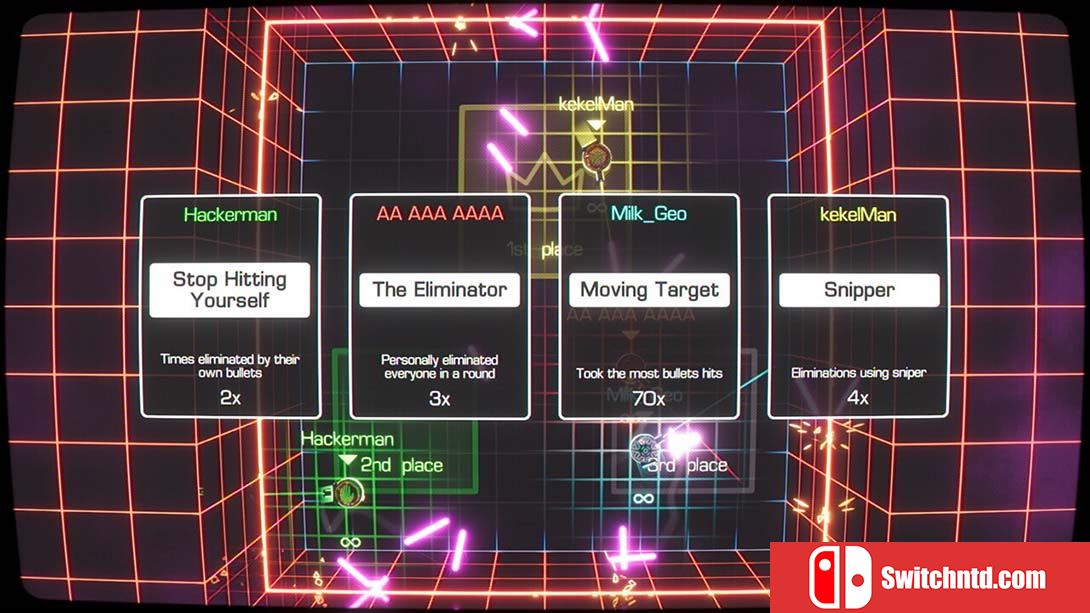 逆行竞技场 Retrograde Arena 英语_3