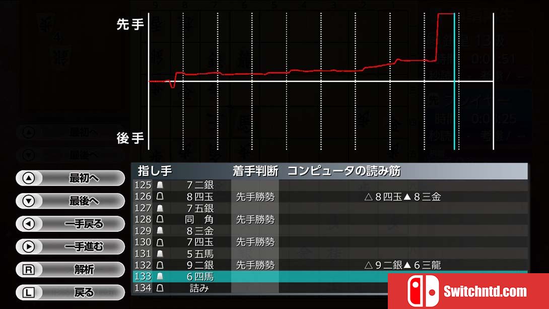 【日版】将棋玩得更强！银星将棋DX2 Playing and getting stronger in shogi Ginsei Shougi DX2 日语_2