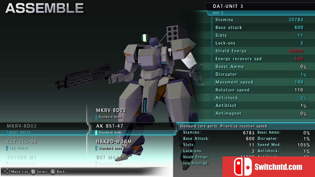 突击枪手HD Assault Gunners HD Edition 中文_4