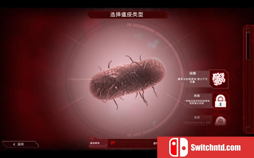 瘟疫公司：进化 Plague Inc Evolved_5