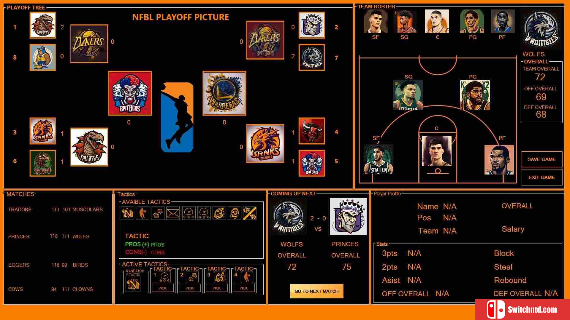 《NFBL梦幻篮球联盟（NFBL-NATIONAL FANTASY BASKETBALL LEAGUE）》TiNYiSO镜像版[EN]_4