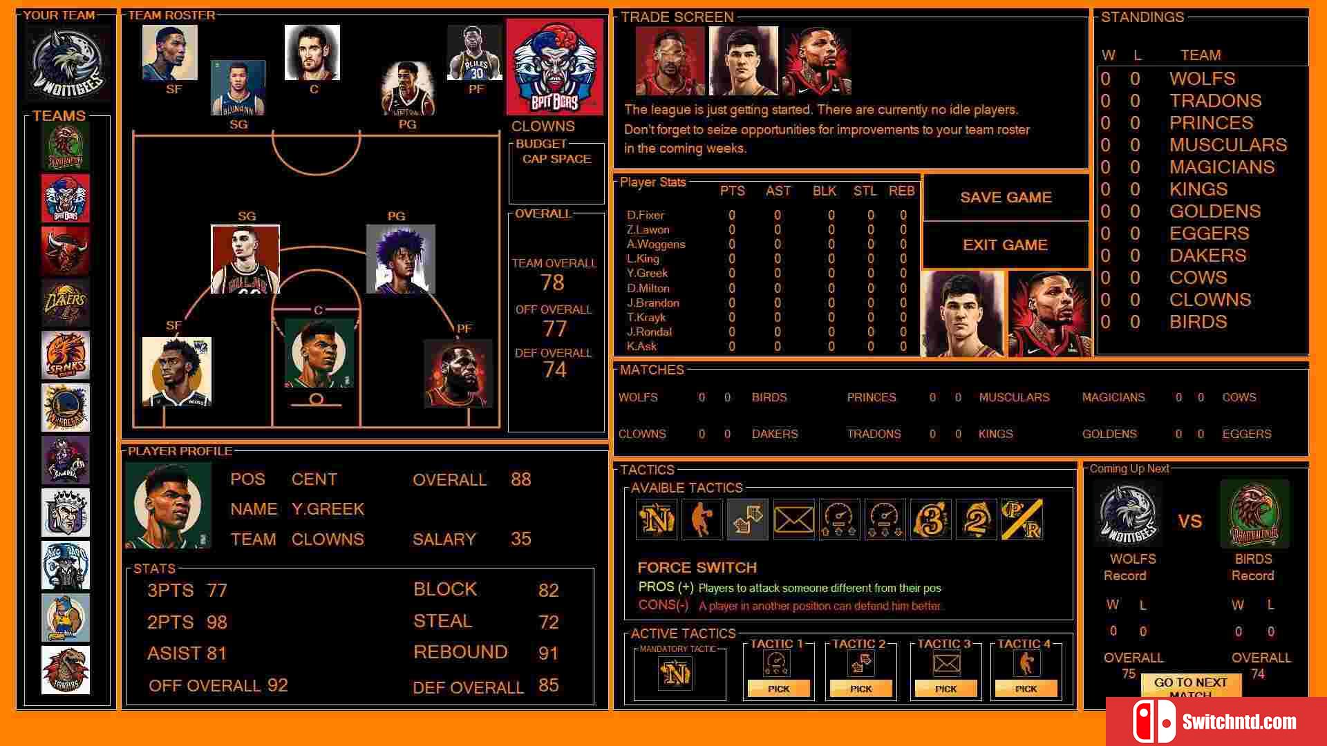 《NFBL梦幻篮球联盟（NFBL-NATIONAL FANTASY BASKETBALL LEAGUE）》TiNYiSO镜像版[EN]_2