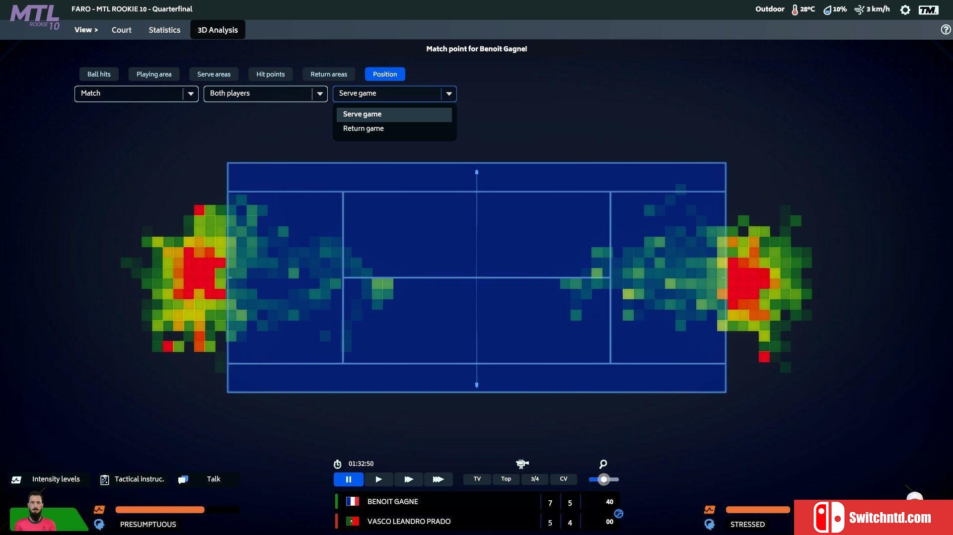 《网球经理2023（Tennis Manager 2023）》SKIDROW镜像版[EN]_4