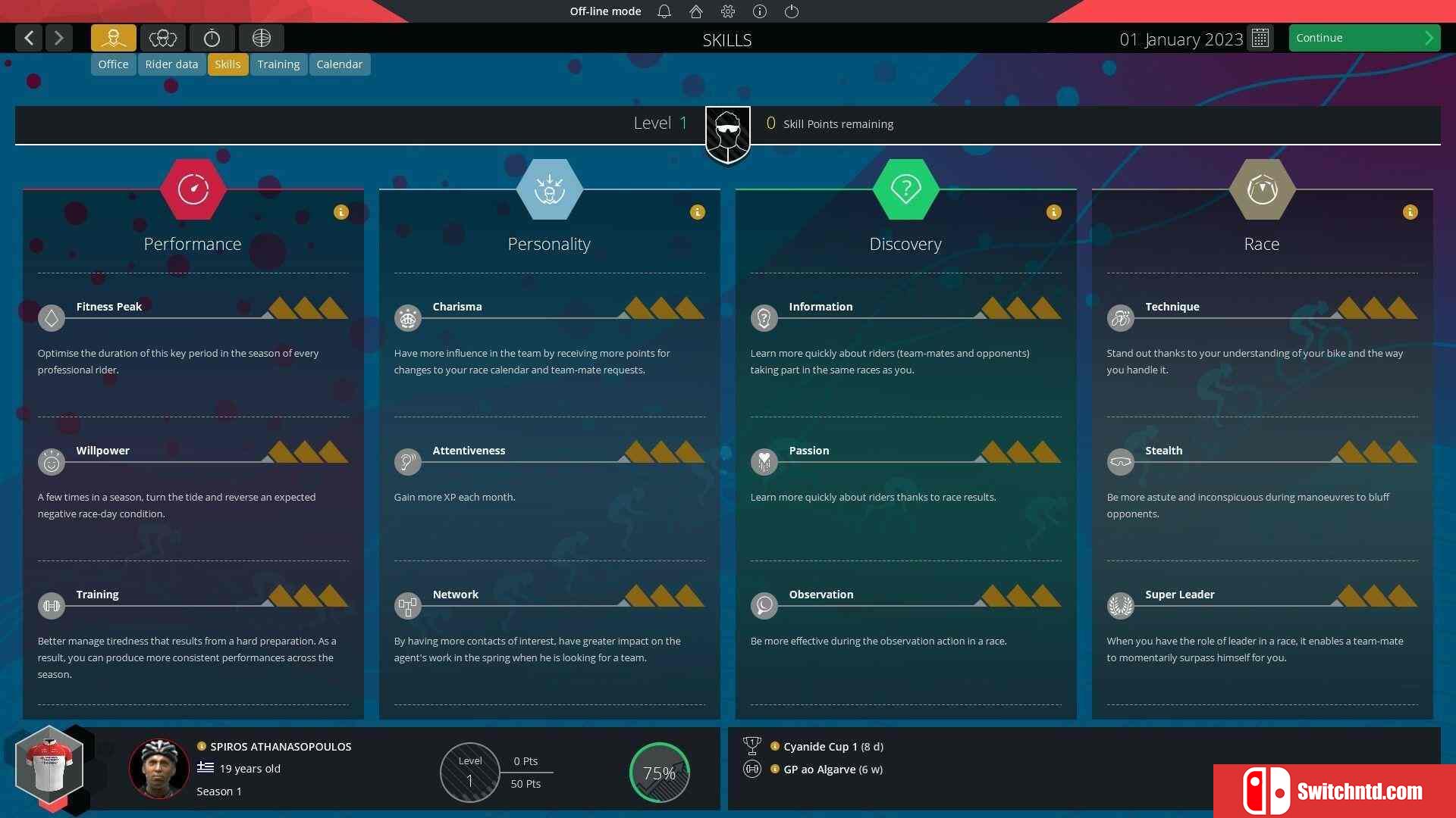 《职业自行车经理2023（Pro Cycling Manager 2023）》SKIDROW镜像版[EN]_2