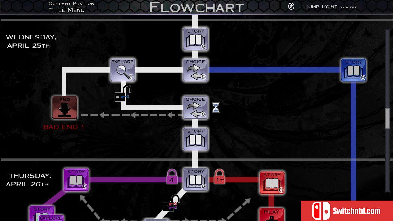 《SYNESTHESIA（SYNESTHESIA）》TENOKE镜像版[EN]_4